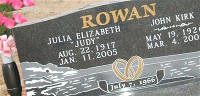 John K. Rowan John K. Rowan
