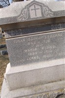John Kerns John Kerns