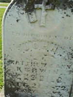 John Kerwin John Kerwin