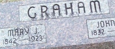 John L Graham John L Graham
