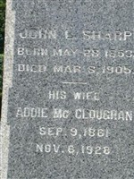 John L. Sharp John L. Sharp
