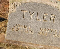 John L. Tyler John L. Tyler