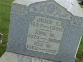John L Walker