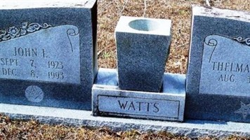 John L. Watts John L. Watts