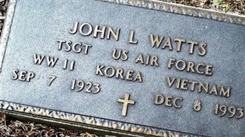 John L. Watts John L. Watts