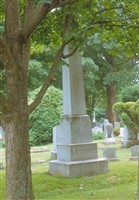 John Letcher