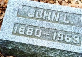 John Llewellyn Lewis