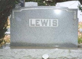 John Llewellyn Lewis