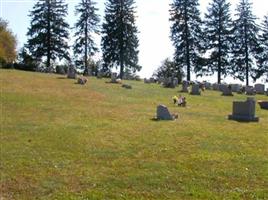 John Luther Miller Cemetery