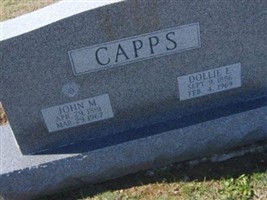 John M. Capps John M. Capps