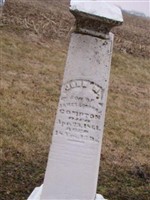 John M. Compton John M. Compton