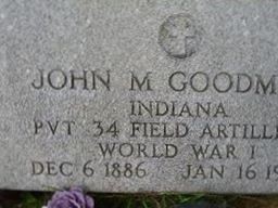 John M Goodman John M Goodman