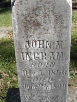 John M. Ingram John M. Ingram