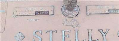 John M. "Knop" Stelly John M. "Knop" Stelly
