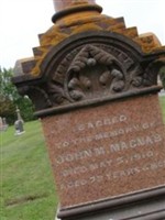 John M. MacNab John M. MacNab