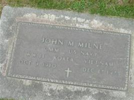 John M Milne
