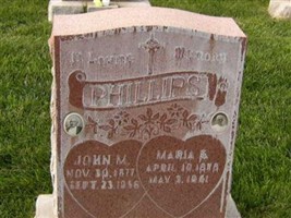 John M. Phillips