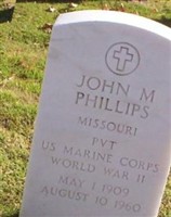 John M Phillips