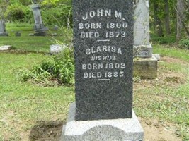 John M Pomeroy John M Pomeroy