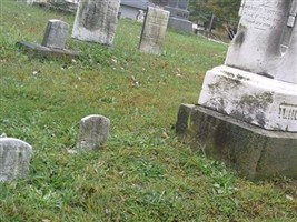 John M. Twitchell John M. Twitchell