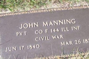 John Manning