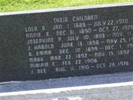 John Mark Selman John Mark Selman