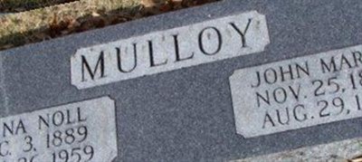John Martin Mulloy John Martin Mulloy