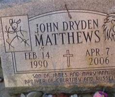 John Matthews John Matthews