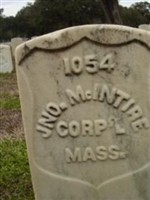 John Mcintire
