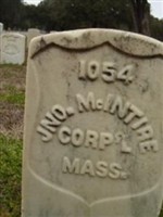John Mcintire