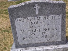 John McPhillips