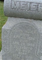 John Meier