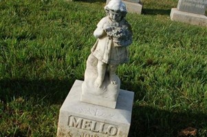 John Mello (2004926.jpg)