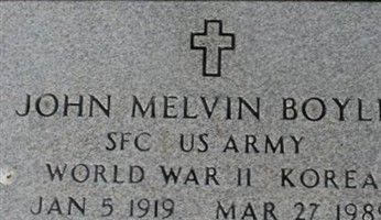 John Melvin Boyles