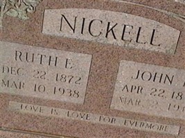 John Miles Nickell John Miles Nickell