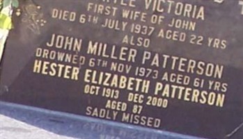 John Miller Patterson John Miller Patterson