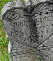 John Milton Bonnett