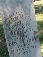 John Milton Headley