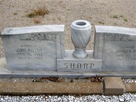 John Milton Sharp John Milton Sharp