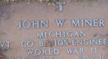 John Miner