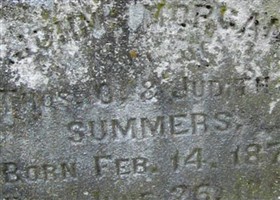 John Morgan Summers John Morgan Summers