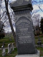 John Moulton