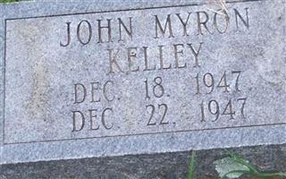 John Myron Kelley