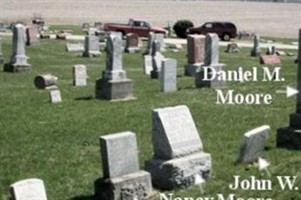 John N.? Carrell John N.? Carrell