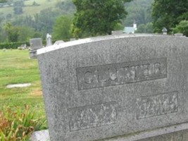 John N. Clutter John N. Clutter