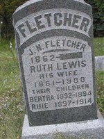 John N. Fletcher John N. Fletcher