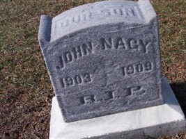 John Nagy