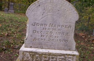 John Napper John Napper