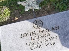 John Nolan