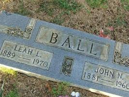 John Norman Ball